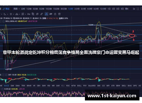 意甲本轮激战定乾坤积分榜震荡竞争格局全面洗牌豪门命运骤变黑马崛起 意甲本轮激战定乾坤积分榜震荡竞争格局全面洗牌豪门命运骤变黑马崛起