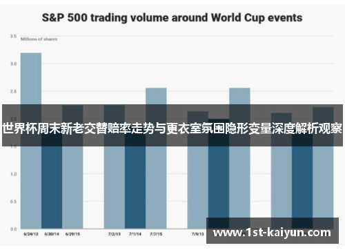 世界杯周末新老交替赔率走势与更衣室氛围隐形变量深度解析观察 世界杯周末新老交替赔率走势与更衣室氛围隐形变量深度解析观察