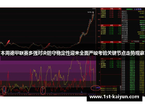 本周德甲联赛多强对决防守稳定性迎来全面严峻考验关键节点走势观察 本周德甲联赛多强对决防守稳定性迎来全面严峻考验关键节点走势观察