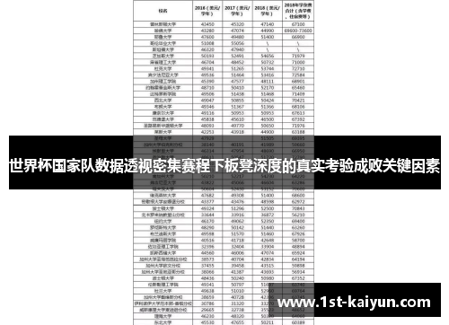 世界杯国家队数据透视密集赛程下板凳深度的真实考验成败关键因素