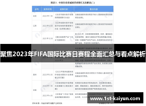 聚焦2023年FIFA国际比赛日赛程全面汇总与看点解析 聚焦2023年FIFA国际比赛日赛程全面汇总与看点解析