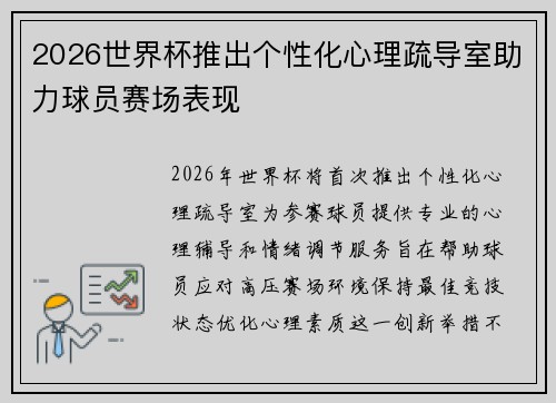 2026世界杯推出个性化心理疏导室助力球员赛场表现 2026世界杯推出个性化心理疏导室助力球员赛场表现